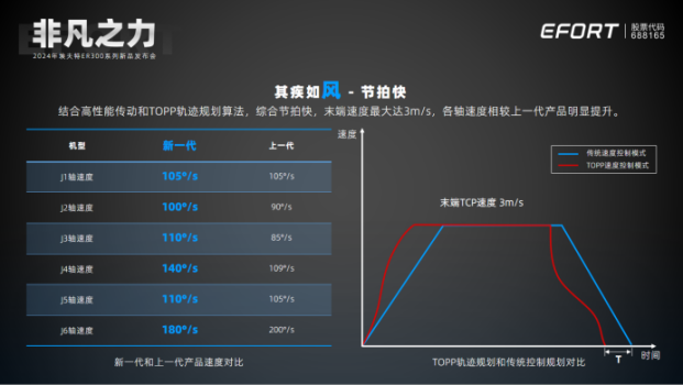 1722936692410703CEXt.png 圖片2.png